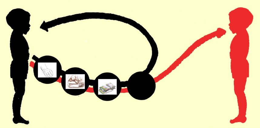 Jak dochodzi do zakażenia pasożytami